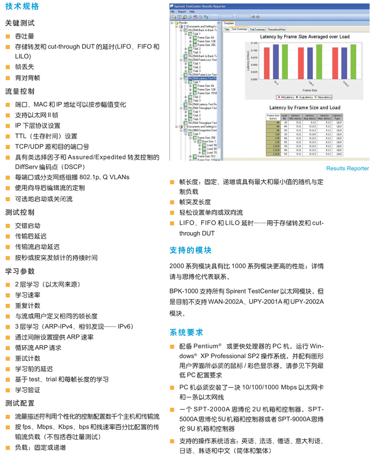 技術(shù)參數(shù)